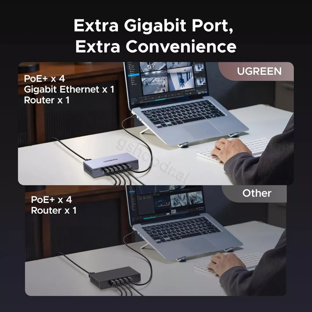 Switch PoE Gigabit Ethernet me 6 Porta LAN Ugreen CM741 price
