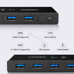 Switch me 4 Porta 2 in 4 out USB 3.0 Ugreen US216 vlore