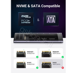 UGREEN 10Gbps M.2 NVMe SATA Enclosure cmimi