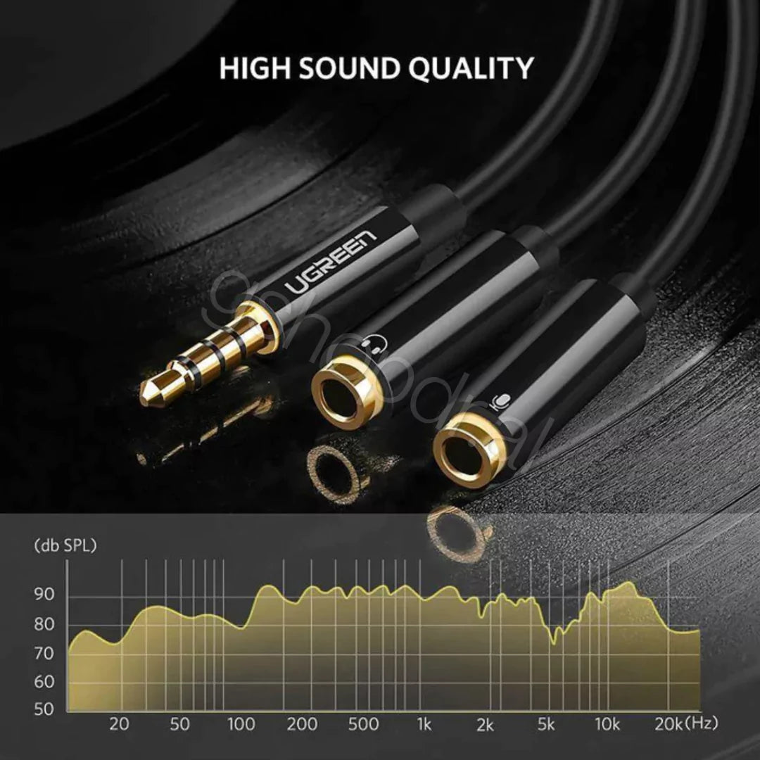 Kabllo audio UGREEN 3.5 mm mashkull në 2 femra, kuti ABS 30620 Cmimi