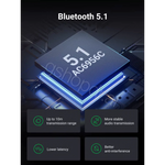 Ugreen Bluetooth 5.1 Transceiver gshop electronics