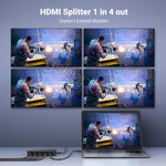 UGREEN HDMI Splitter 1 in 4 Out CM570 Durres