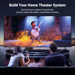 Ndarës HDMI UGREEN 1 në 4 dalje CM570