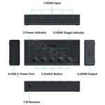 UGREEN HDMI Switch 5 in 1 Out CM568 Durres