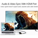 Konvertues UGREEN Mini DisplayPort në HDMI&VGA&DVI 20418 GShop Electronics