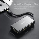 Konvertues UGREEN Mini DisplayPort në HDMI&VGA&DVI 20418