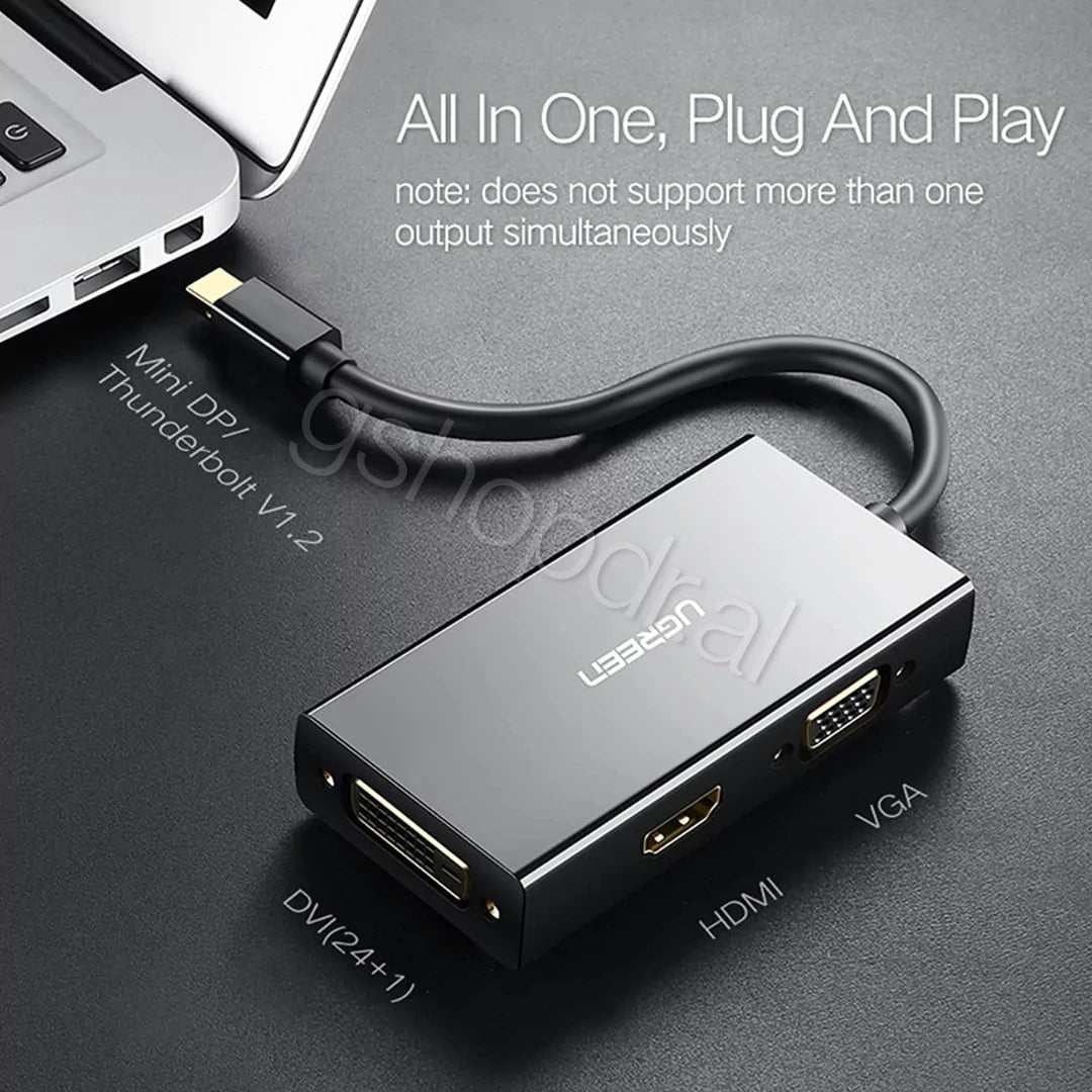 Konvertues UGREEN Mini DisplayPort në HDMI&VGA&DVI 20418