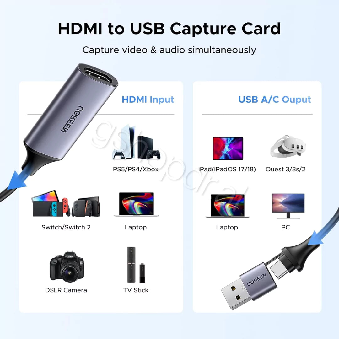 UGREEN Video Capture Card Single HDMI Input CM489 GShop Electronics Durres