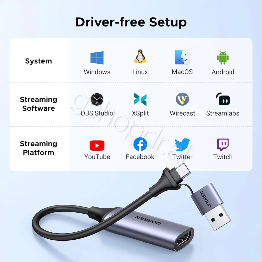 UGREEN Video Capture Card Single HDMI Input CM489 GShop Electronics