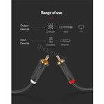 Fishe UGREEN AV104 10517