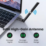 UGREEN AC650 High-Gain Dual Band Wireless USB Wi-Fi Adapter – CM496 – 90339
