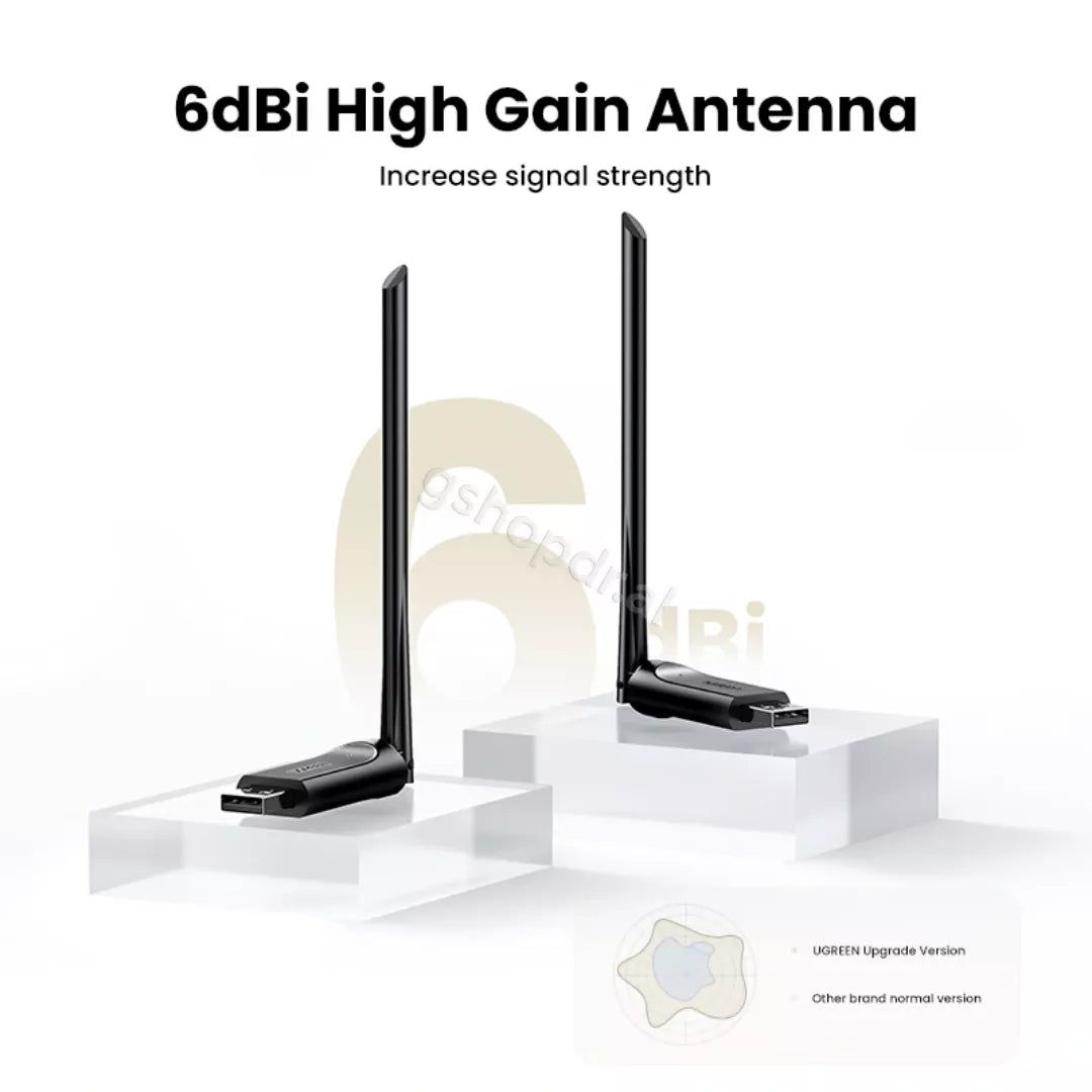 UGREEN AC650 High-Gain Dual Band Wireless USB Wi-Fi Adapter – CM496 – 90339 cmimi