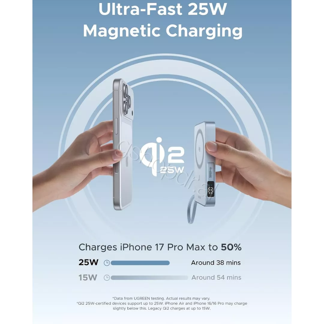 Power Bank Ugreen PB773
