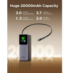 Power Bank Ugreen 20000mAh 165W Cmimi