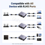 UGREEN 1 to 2 1000Mbps LAN Splitter