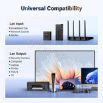 Ugreen 1 to 2 1000Mbps LAN Splitter NW301 Tirane