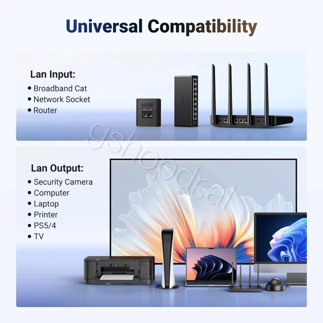 Ugreen 1 to 2 1000Mbps LAN Splitter NW301 Tirane