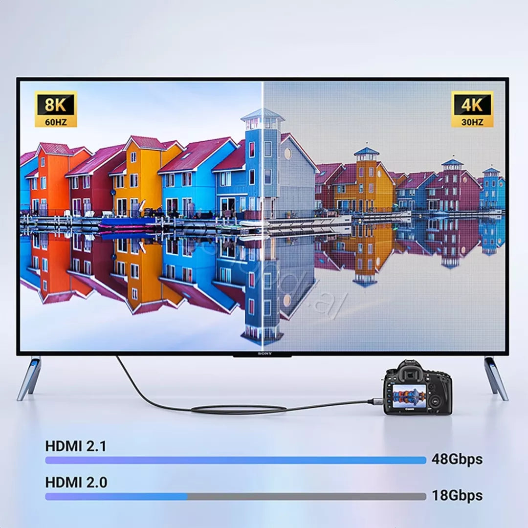 Ugreen Mini HDMI to HDMI 8K 1m Cable HD163 Cmimi Durres