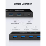 Ugreen USB 3.0 Sharing Switch 2 in 4 Out GSHOP ELECTRONICS Durres