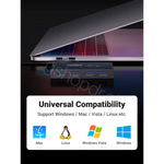 Ugreen USB 3.0 Sharing Switch 2 in 4 Out GSHOP ELECTRONICS