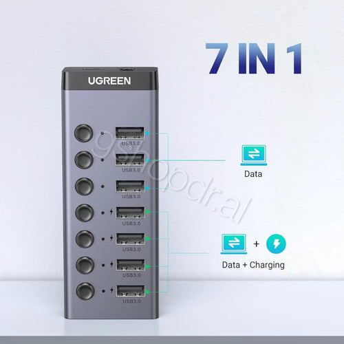 Ugreen USB-C to 7-Port USB 3.0 Hub