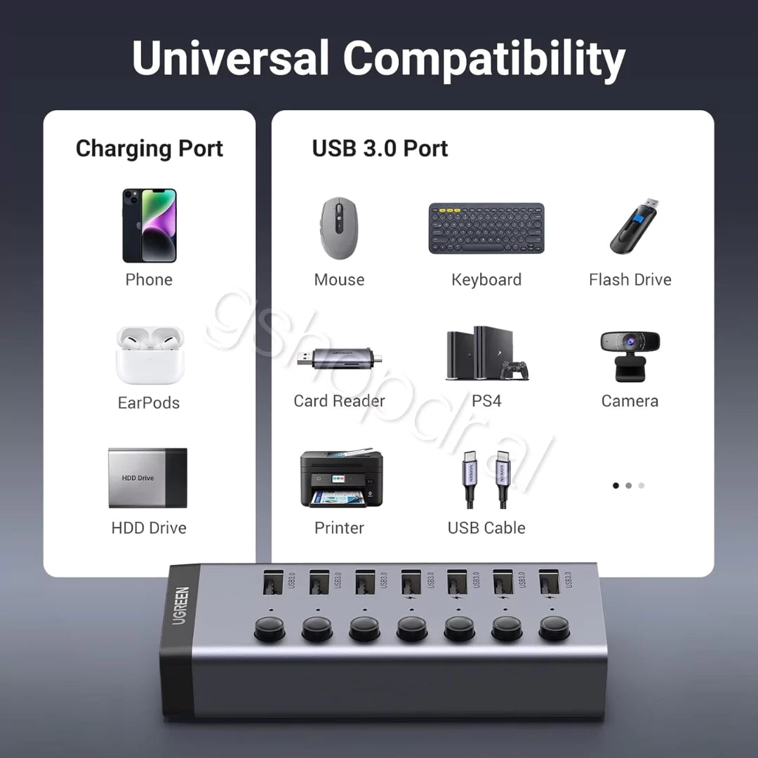 Ugreen USB-C to 7-Port USB 3.0 Hub cmimi