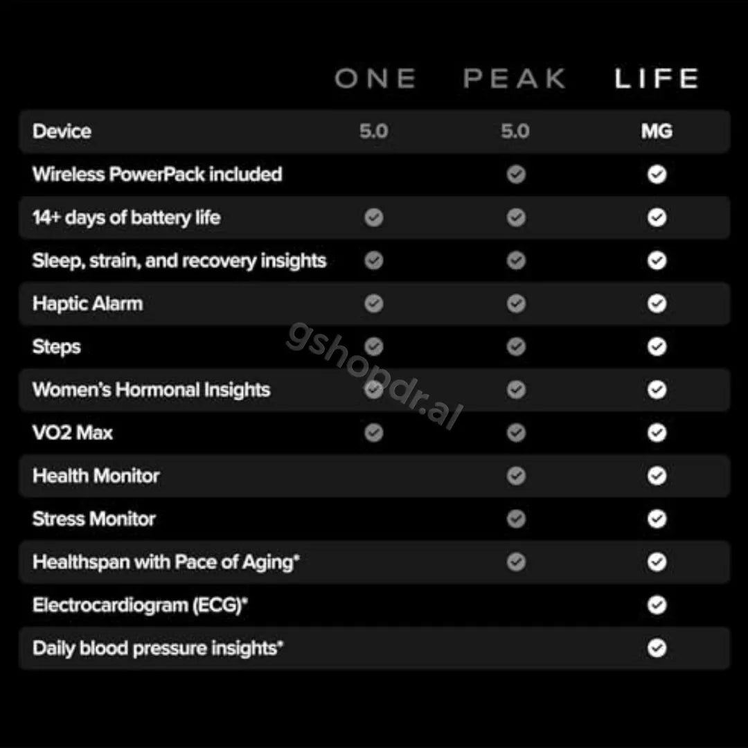 WHOOP Life MG Sensor gshopdr.al