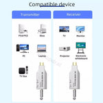 Wireless HD Sender and Receiver 4K 100M