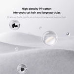 Xiaomi Smart Pet Fountain 2 Filter cmimi tirane
