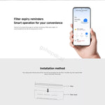 Xiaomi Smart Pet Fountain 2 Filter price