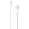 Apple Magic Keyboard