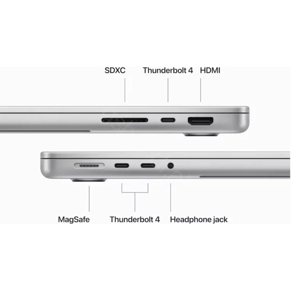 MacBook Pro 2023 Durres
