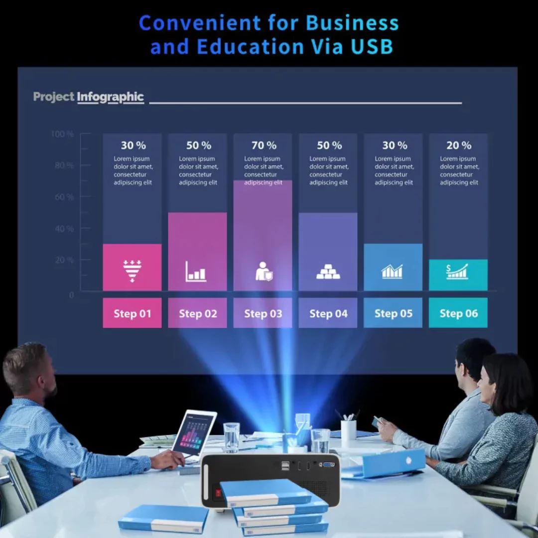 Projektor Volto Sun 711 gshopdr.al