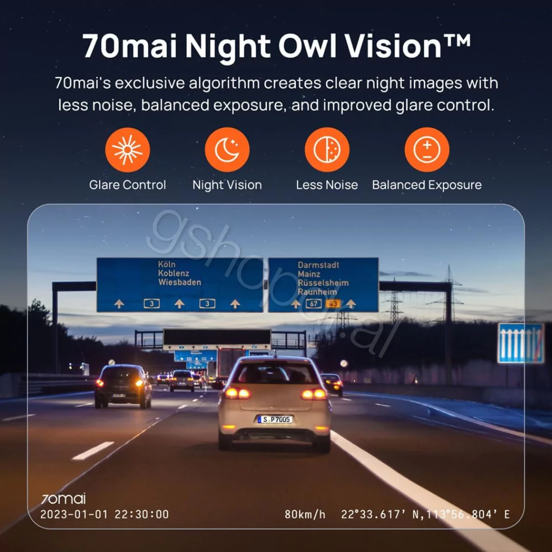 70mai Smart Dash Cam (4) Kamere per makine 70mai Smart Dash Cam Durres