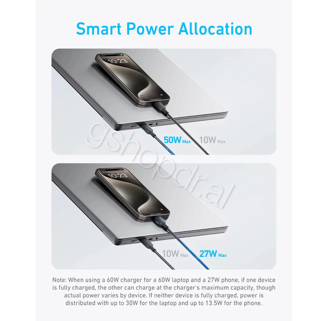 Kabell Karikuesi Anker 140W me 2 dalje type C