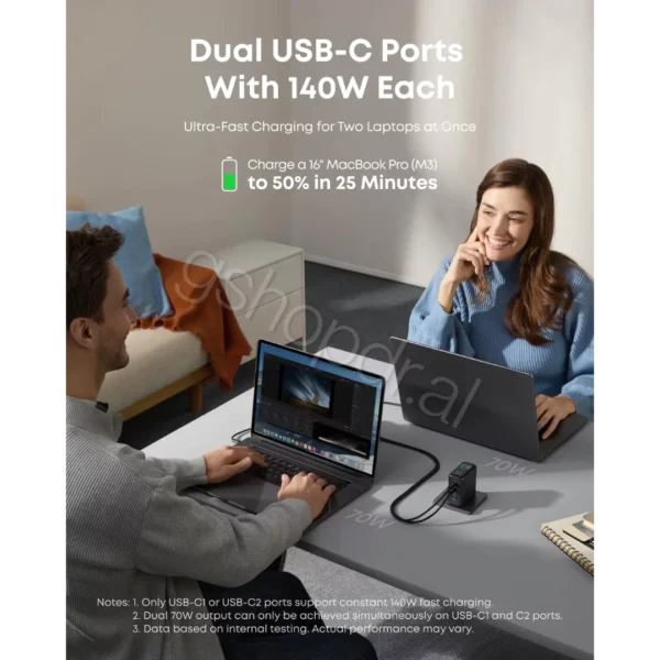 Karikues Anker Laptopi 140W Anker Cmimi