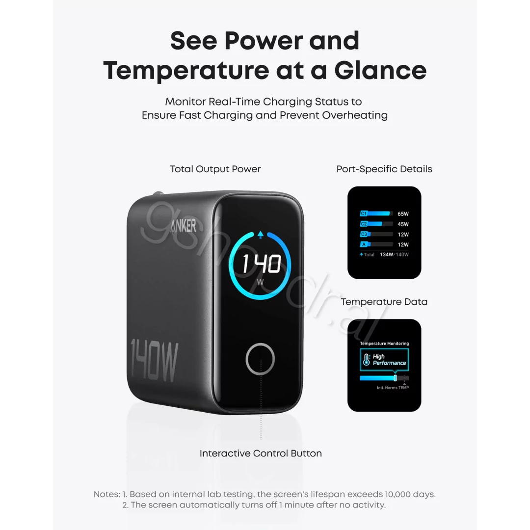 Karikues Laptopi 140W Anker