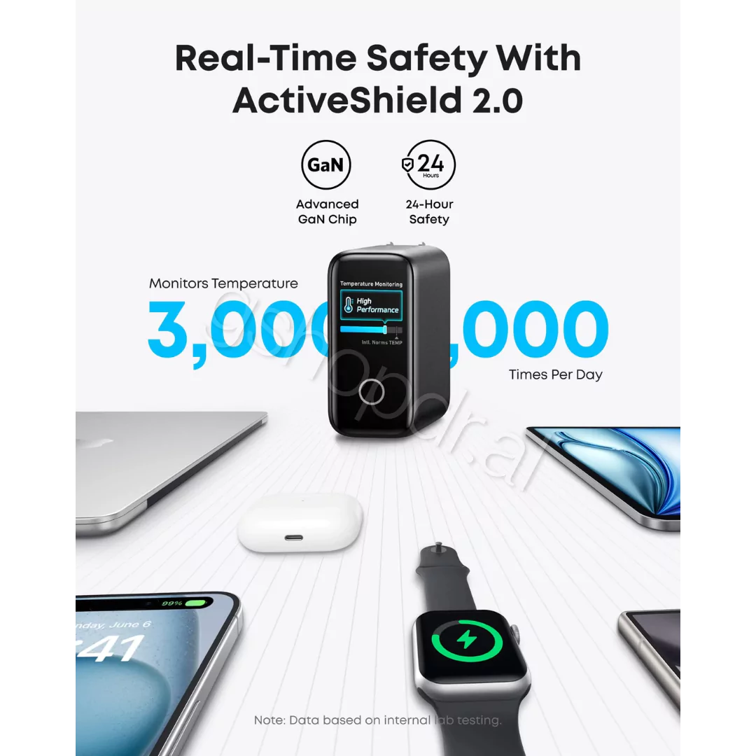 Karikues Laptopi 140W Anker Durres