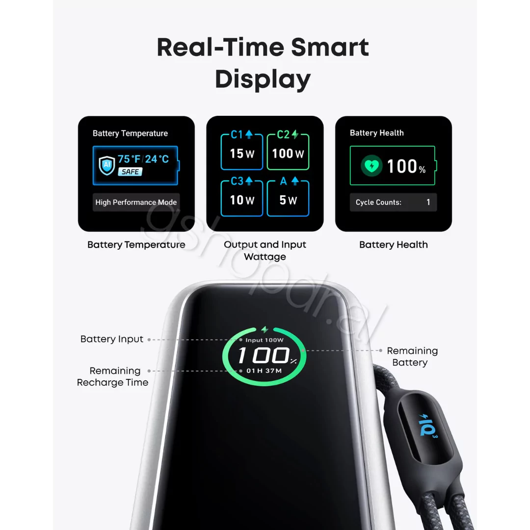 Anker Laptop Power Bank (25K, 165W (6) Power Bank per Laptop 25000mah, 165W Anker cmimi