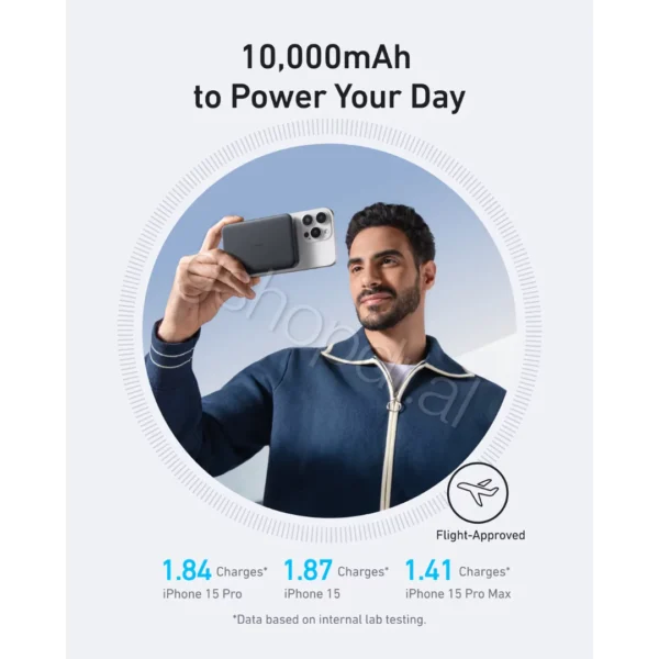 Power Bank me magsafe Anker (10K, Slim) dURRES