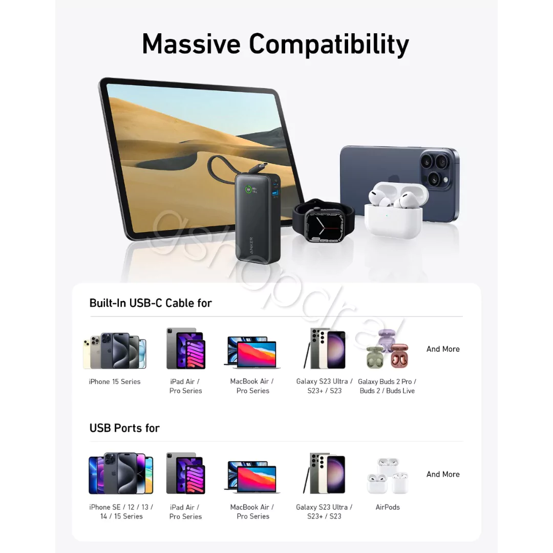 Bateri e Jashtme Anker Nano (10k, 30W) Tirane