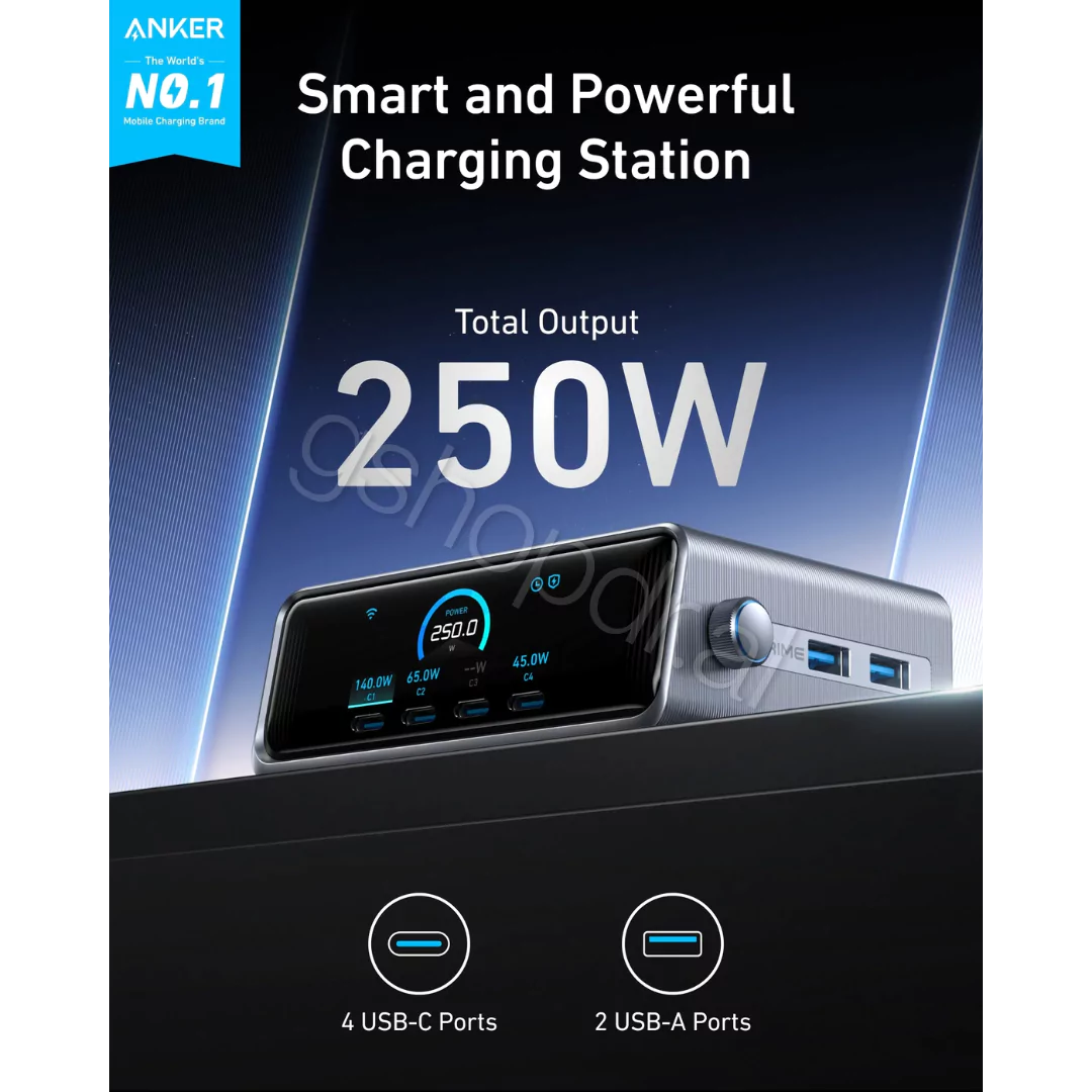 Karikues Anker 250W, 6-Port, GaNPrime