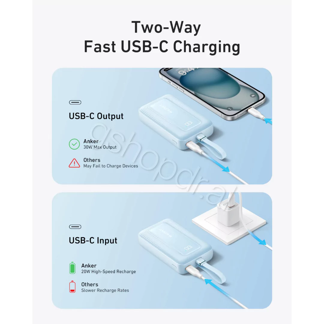 Anker Zolo Power Bank (4) Bateri e Jashtme Anker Zolo (10K, 30W)