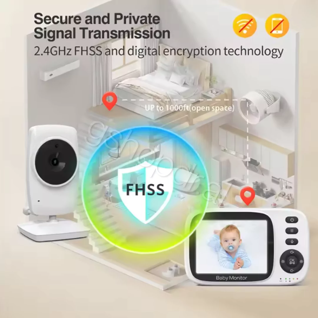 Baby Monitor MC632A (3) Monitor për foshnje MC632A