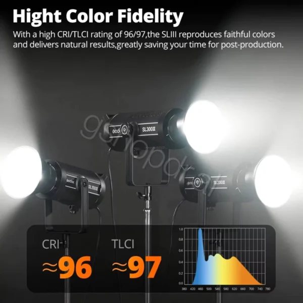 Drite LED Profesionale Bikolor 215W Godox cmimi
