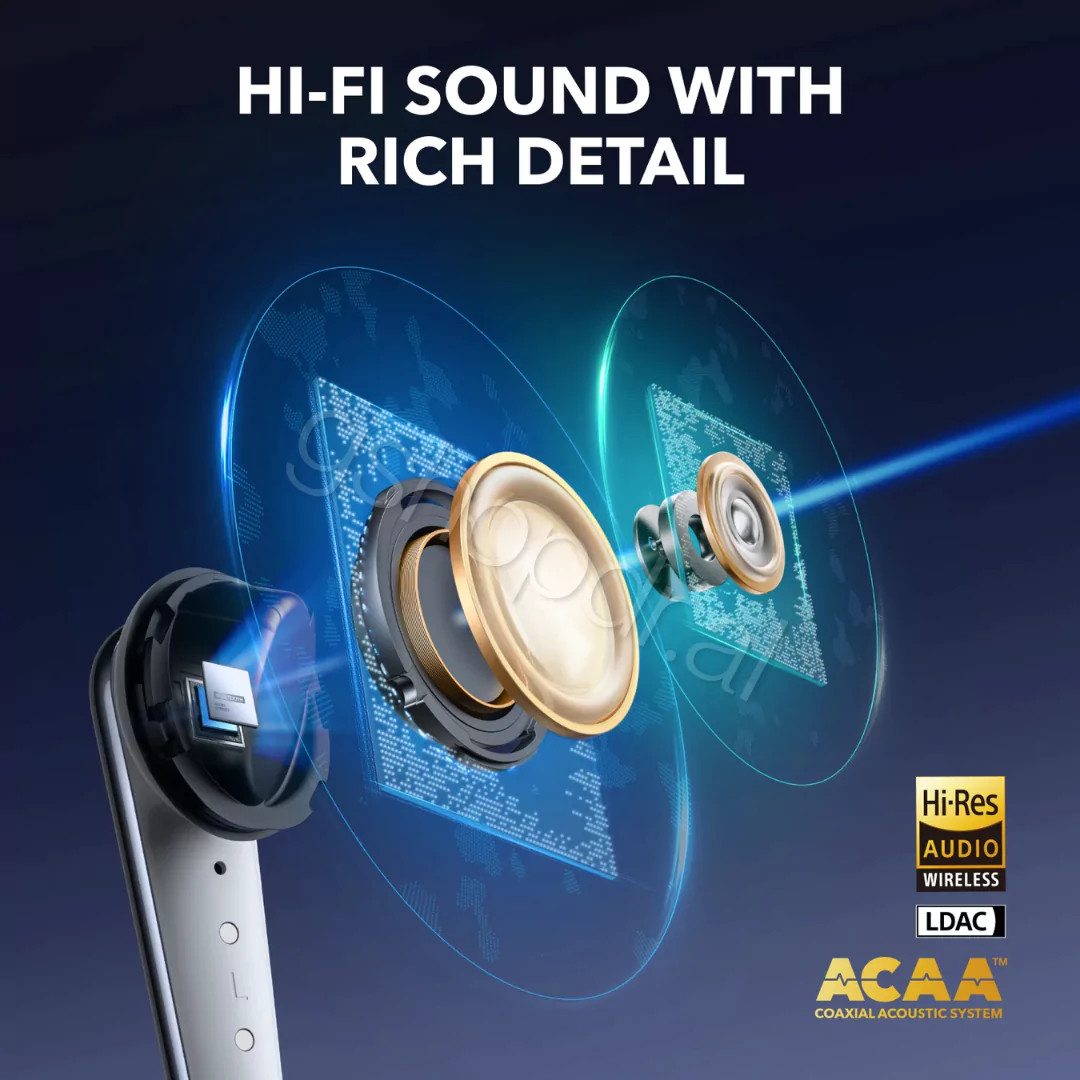 Kufje Liberty 4 NC Noise Cancelling Anker