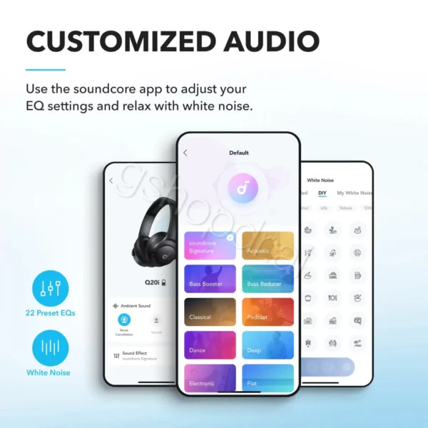 Kufje Headphones Anker Q20i