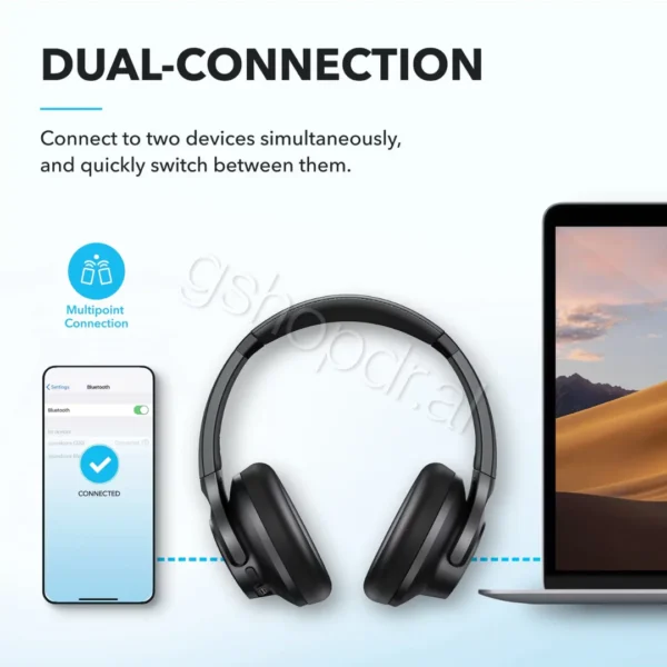 Kufje Headphones Noise Cancelling Soundcore Anker Q20i Tirane