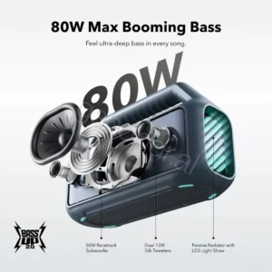 Soundcore Boom 2 By Anker Durres