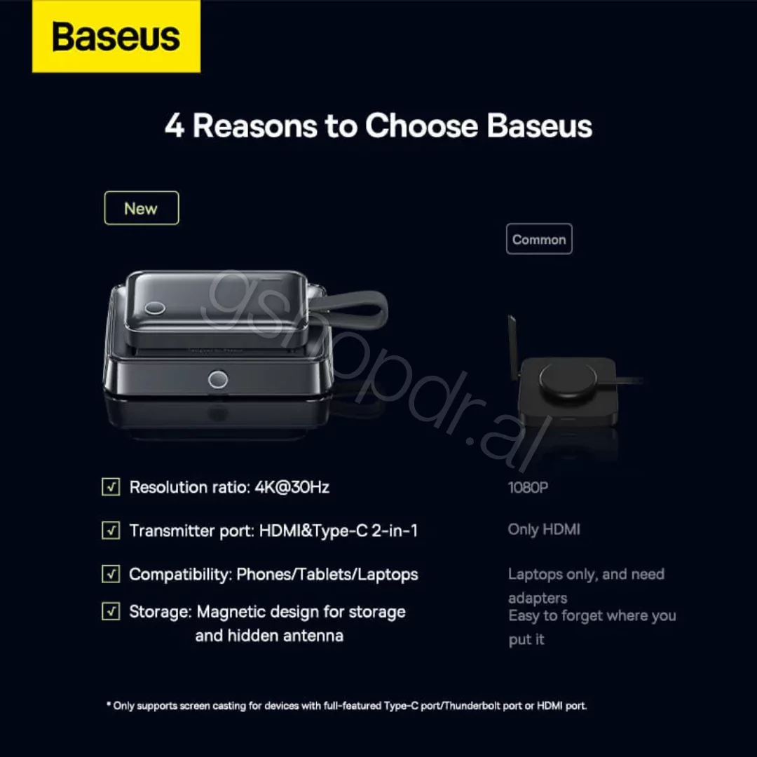Baseus 4K Wireless Display Dongle Adapter